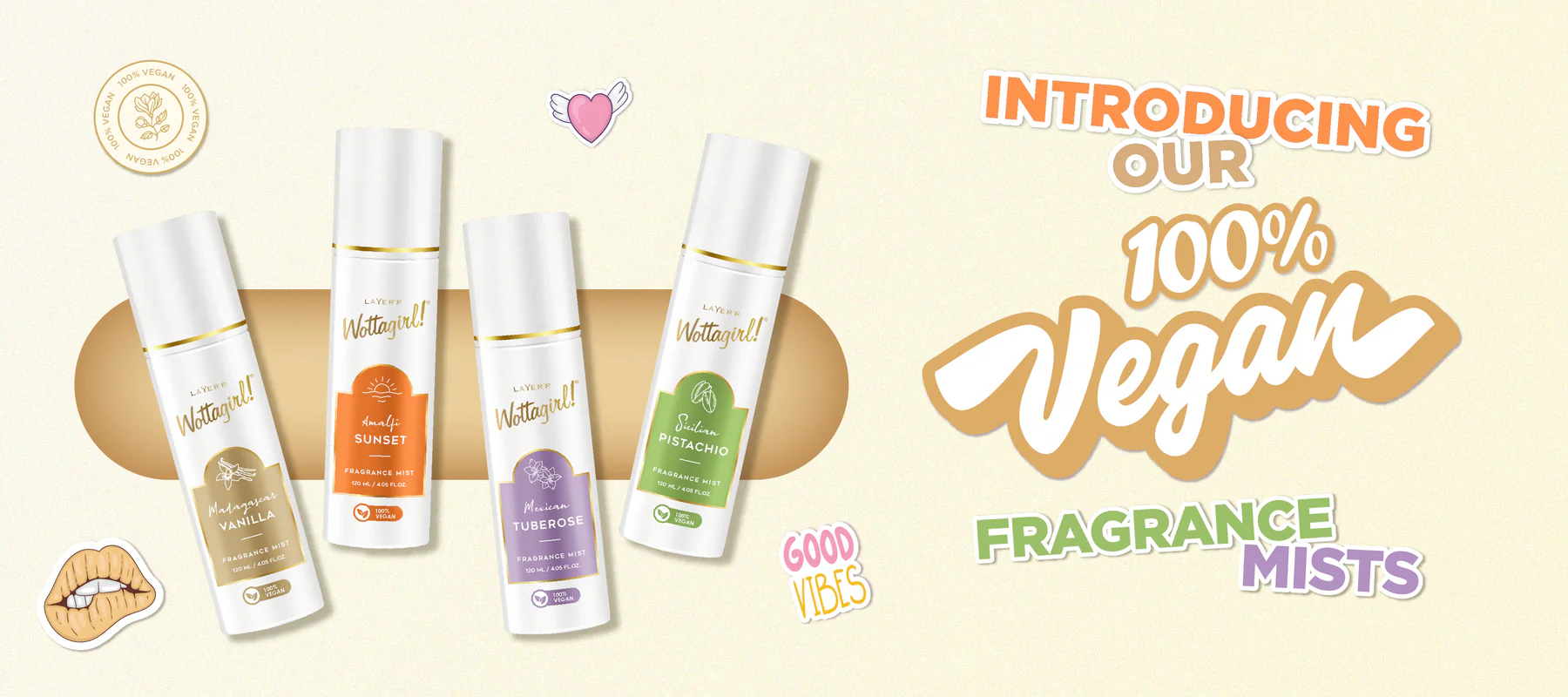 Wottagirl Perfume Review