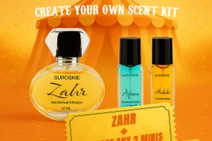 Suroskie Perfume Review