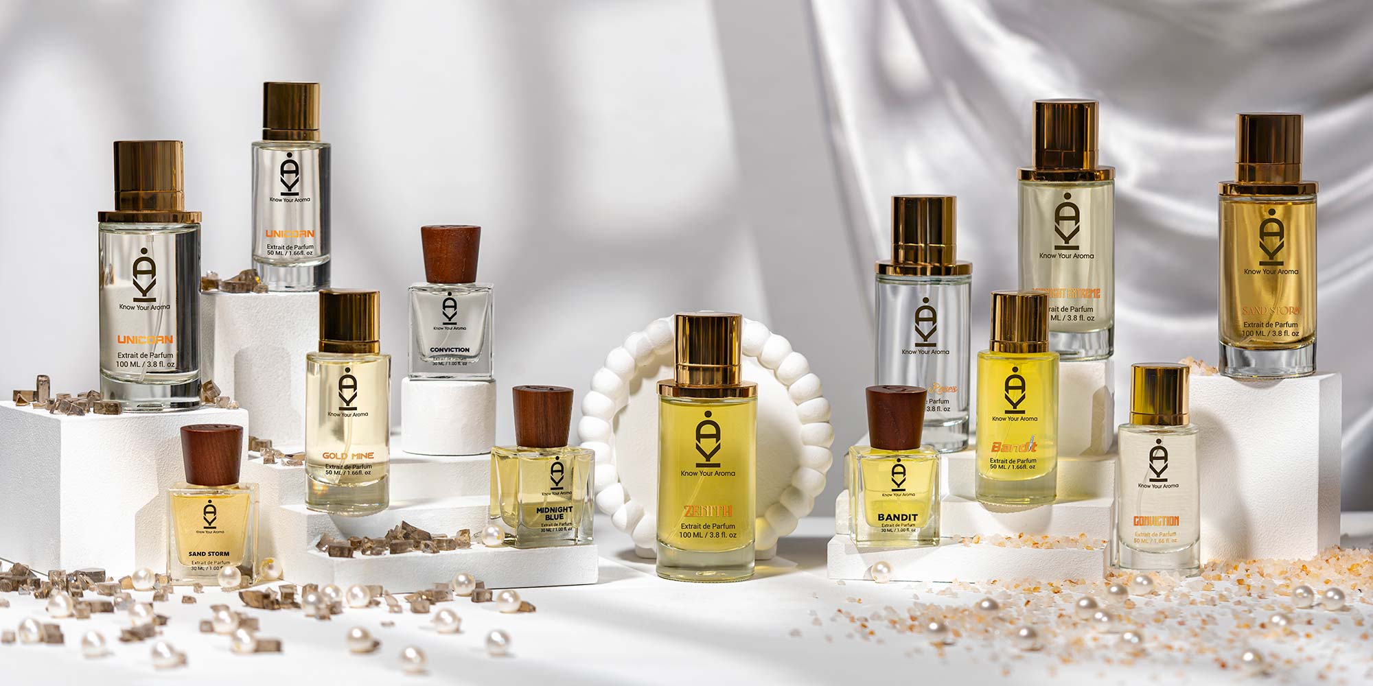 Know Your Aroma Review