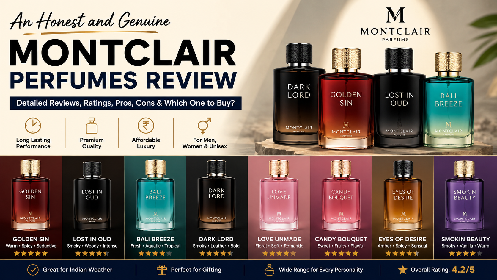 Montclair Perfume Review